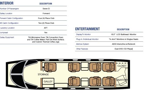 Beechjet 400a RK-148 Diagram